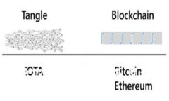 : 如何安全退出TPWallet登录界面，保护您的数字资