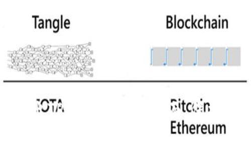 : 如何安全退出TPWallet登录界面，保护您的数字资产