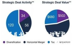  济南工业区块链项目全面解析：推动智能制造与