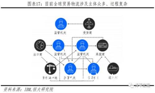 解决tpwallet USDT无法转出的问题详解
