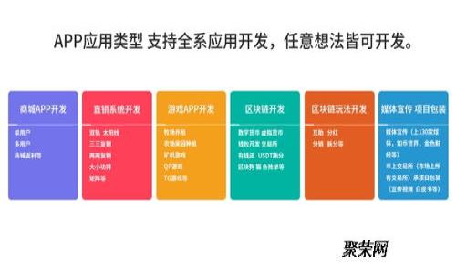 tpwallet币价格与兑换价格不一致的原因及解决方案
