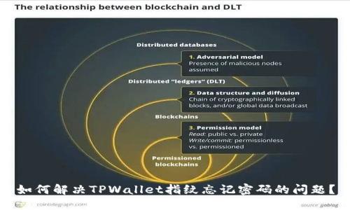 如何解决TPWallet指纹忘记密码的问题？